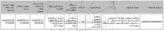 مناقصه عمومی همزمان با ارزیابی (فشرده) یک مرحله ای احداث ساختمان آزمایشگاه معدن سرب و روی مهدی آباد 