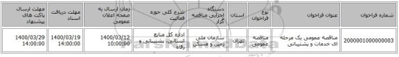 مناقصه عمومی یک مرحله ای خدمات و پشتیبانی