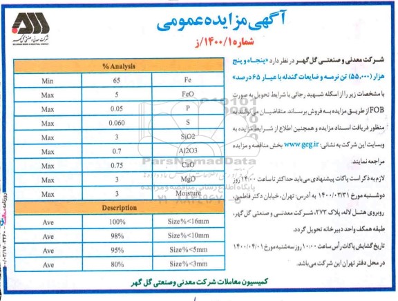 مزایده، مزایده فروش پنجاه و پنج هزار (55.000) تن نرمه و ضایعات گندله با عيار 65 درصد