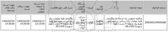 مناقصه عمومی یک مرحله ای واگذاری کلیه عملیات برق رسانی در حوزه امور توزیع برق منطقه 4 رشت (حوزه شهری) 1400-59