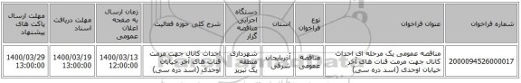 مناقصه عمومی یک مرحله ای احداث کانال جهت مرمت قنات های آخر خیابان اوحدی (اسد دره سی)