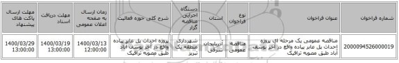 مناقصه عمومی یک مرحله ای پروژه احداث پل عابر پیاده واقع در آخر یوسف آباد طبق مصوبه ترافیک