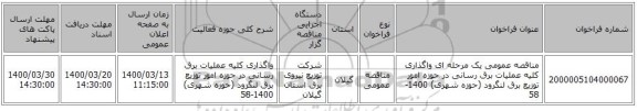 مناقصه عمومی یک مرحله ای واگذاری کلیه عملیات برق رسانی در حوزه امور توزیع برق لنگرود (حوزه شهری) 1400-58