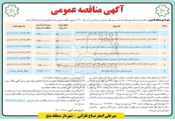 مناقصه عمومی , مناقصه آسفالت تراشی، خاکبرداری، زیرسازی و اجرای دولایه آسفالت بیندر ... 