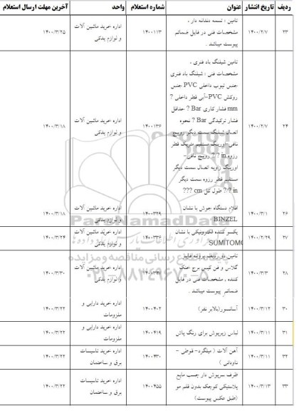 استعلام، تامین  تسمه دندانه دار ....