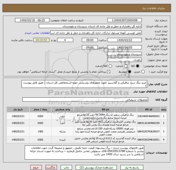 استعلام خرید رنگ سرد ترافیکی و گلاسبید جهت محورهای روستایی حوزه استحفاظی کل استان ( طبق فایل پیوست ) 