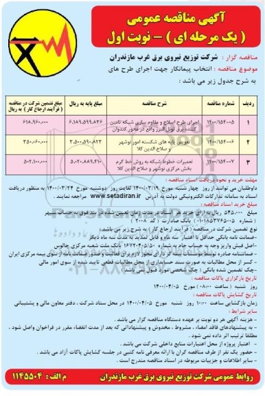 مناقصه اجرای طرح اصلاح و مقاوم سازی  شبکه تامین کننده برق