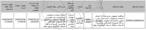 مناقصه عمومی دو مرحله ای انجام خدمات و عملیات شناسایی، پی جویی و اکتشاف عمومی و تفصیلی در 10  محدوده اکتشافی بوکسیت، فسفات و آهک استان کهگیلویه و بویر