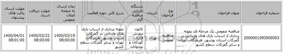 مناقصه عمومی یک مرحله ای  نمونه برداری از اسباب بازی های وارداتی در گمرکات استان بوشهر، هرمزگان، تهران و سایر گمرکات سطح کشور 