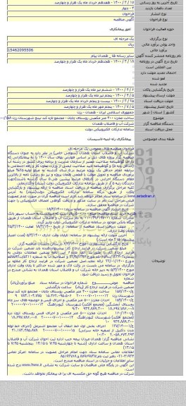 ساخت مخزن ۴۰۰ متر مکعبی روستای چایان - مجتمع تازه کند نینج شهرستان رزن ۱۴۰۰/۱۵۸