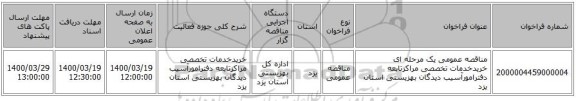 مناقصه عمومی یک مرحله ای خریدخدمات تخصصی مراکزتابعه دفترامورآسیب دیدگان بهزیستی استان یزد