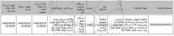 مناقصه عمومی همزمان با ارزیابی (فشرده) یک مرحله ای واگذاری و برونسپاری 174 دستگاه انواع خودرو استیجاری در سطح شرکت توزیع نیروی برق استان گیلان 1400-30