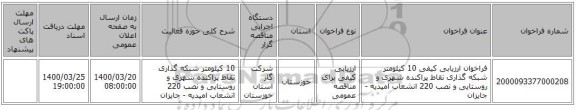 فراخوان ارزیابی کیفی 10 کیلومتر شبکه گذاری نقاط پراکنده شهری و روستایی و نصب 220 انشعاب امیدیه - جایزان