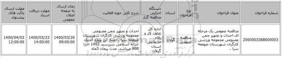 مناقصه عمومی یک مرحله ای احداث و تجهیز چمن مصنوعی مجموعه ورزشی کارگران شهرستان صومعه سرا . 