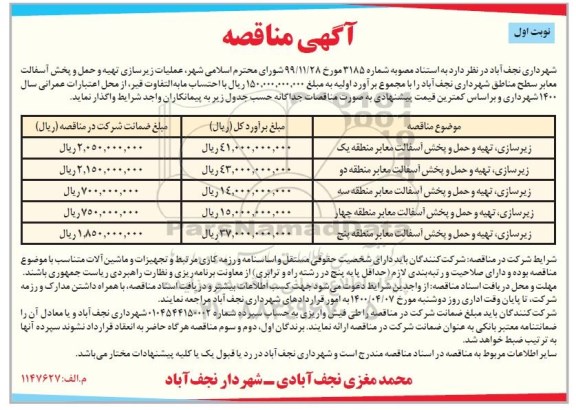 مناقصه عملیات زیرسازی تهیه و حمل و پخش آسفالت