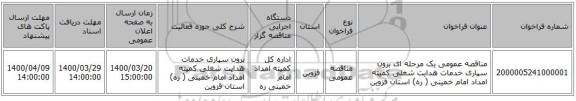 مناقصه عمومی یک مرحله ای برون سپاری خدمات هدایت شغلی کمیته امداد امام خمینی ( ره) استان قزوین