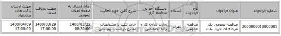 مناقصه عمومی یک مرحله ای خرید تبلت