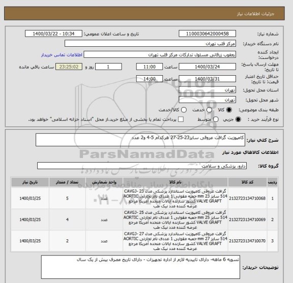 استعلام کامپوزیت گرافت عروقی سایز23-25-27 هرکدام 5-4 و2 عدد