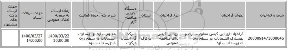 فراخوان ارزیابی کیفی   مقاوم سازی و بهسازی انشعابات در سطح زون شهرستان ساوه