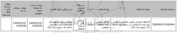 فراخوان ارزیابی کیفی  مقاوم سازی و بهسازی انشعابات در سطح زون ناحیه یک شهرستان اراک