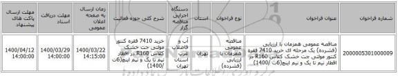 مناقصه عمومی همزمان با ارزیابی (فشرده) یک مرحله ای خرید 7410 فقره کنتور مولتی جت خشک کلاس R160 در اقطار نیم تا یک و نیم اینچ(6ت /1400)