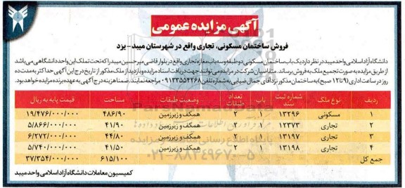 مزایده مزایده فروش ساختمان مسکونی و تجاری 