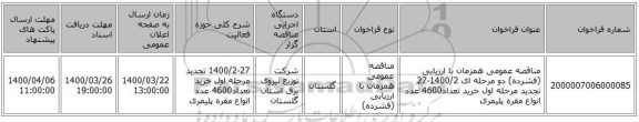 مناقصه عمومی همزمان با ارزیابی (فشرده) دو مرحله ای 1400/2-27 تجدید مرحله اول خرید تعداد4600 عدد انواع مقره پلیمری