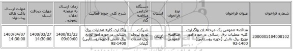 مناقصه عمومی یک مرحله ای واگذاری کلیه عملیات برق رسانی در حوزه امور توزیع برق تالش (حوزه روستایی) 1400-92