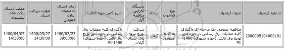 مناقصه عمومی یک مرحله ای واگذاری کلیه عملیات برق رسانی در حوزه امور توزیع برق تالش (حوزه شهری) 1400-91