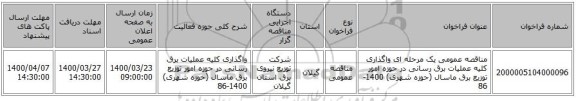 مناقصه عمومی یک مرحله ای واگذاری کلیه عملیات برق رسانی در حوزه امور توزیع برق ماسال (حوزه شهری) 1400-86