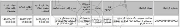 مناقصه عمومی یک مرحله ای پروژه زیرسازی و آسفالت لکه گیری در سطح منطقه فاز اول