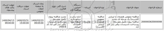 مناقصه عمومی همزمان با ارزیابی (فشرده) یک مرحله ای تجدید مناقصه پروژه تکمیل وتوسعه زیرساخت تاسیسات برقی بندر امیر آباد 