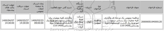 مناقصه عمومی یک مرحله ای واگذاری کلیه عملیات برق رسانی درحوزه امورتوزیع برق 5رشت-کوچصفهان(حوزه روستایی)1400-110