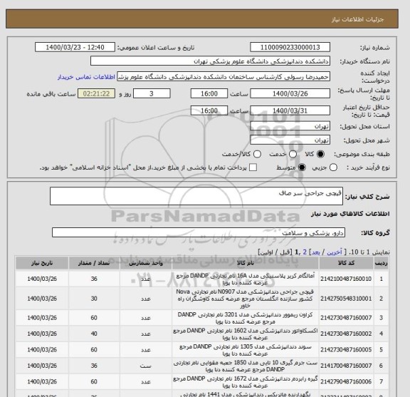 استعلام قیچی جراحی سر صاف