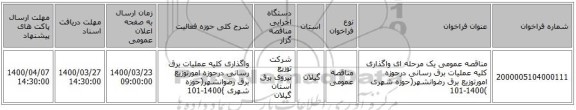 مناقصه عمومی یک مرحله ای واگذاری کلیه عملیات برق رسانی درحوزه امورتوزیع برق رضوانشهر(حوزه شهری )1400-101 