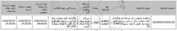 مناقصه عمومی یک مرحله ای واگذاری کلیه عملیات برق رسانی در حوزه امور توزیع برق فومن (حوزه شهری) 1400-95