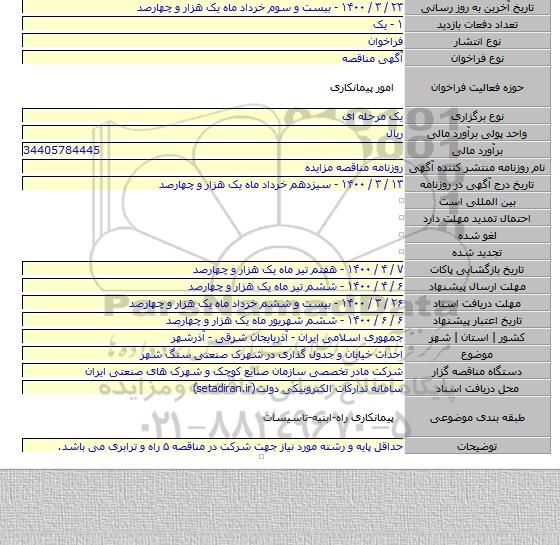 احداث خیابان و جدول گذاری در شهرک صنعتی سنگ شهر