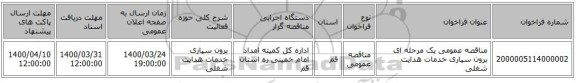 مناقصه عمومی یک مرحله ای برون سپاری خدمات هدایت شغلی 