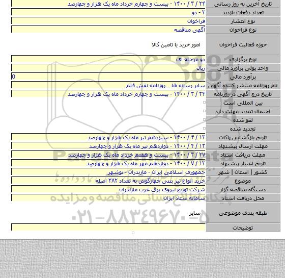 خرید انواع تیر بتنی چهارگوش به تعداد ۳۸۲ اصله