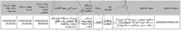 مناقصه عمومی دو مرحله ای خرید11 دستگاه انواع تابلو 20 کیلوولت یک سلول سنتی دیزنکتور و سکسیونردار