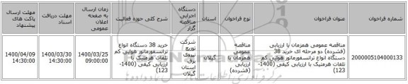 مناقصه عمومی همزمان با ارزیابی (فشرده) دو مرحله ای خرید 38 دستگاه انواع ترانسفورماتور هوایی کم تلفات هرمتیک با ارزیابی کیفی (1400-123) 