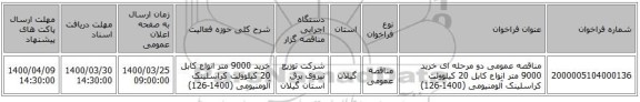 مناقصه عمومی دو مرحله ای خرید 9000 متر انواع کابل 20 کیلوولت کراسلینک آلومنیومی (1400-126)