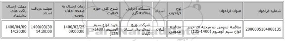 مناقصه عمومی دو مرحله ای خرید انواع سیم آلومنیوم (1400-125)