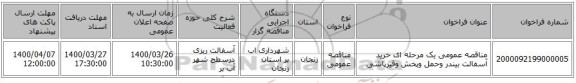 مناقصه عمومی یک مرحله ای خرید آسفالت بیندر وحمل وپخش وقیرپاشی