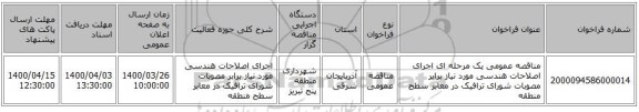 مناقصه عمومی یک مرحله ای  اجرای اصلاحات هندسی مورد نیاز برابر مصوبات شورای ترافیک در معابر سطح منطقه