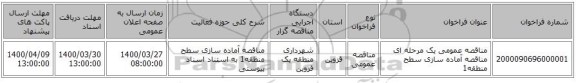 مناقصه عمومی یک مرحله ای مناقصه آماده سازی سطح منطقه1