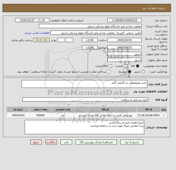 استعلام خرید بوپرونورفین دز 2میلی گرم