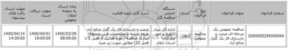 مناقصه عمومی یک مرحله ای مرمت و بازسازی فاز یک گلزار صالح آباد