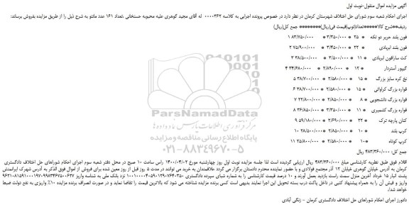 مزایده،مزایده فروش تعداد 161 عدد مانتو