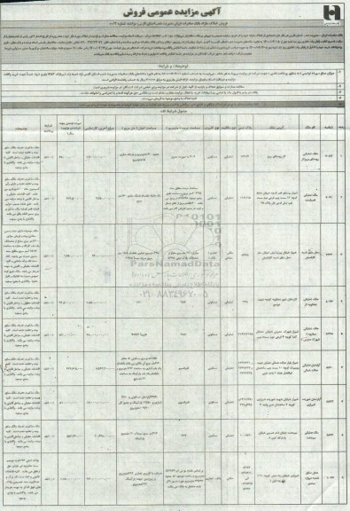 مزایده  مزایده املاک مازاد کاربری مسکونی و تجاری 